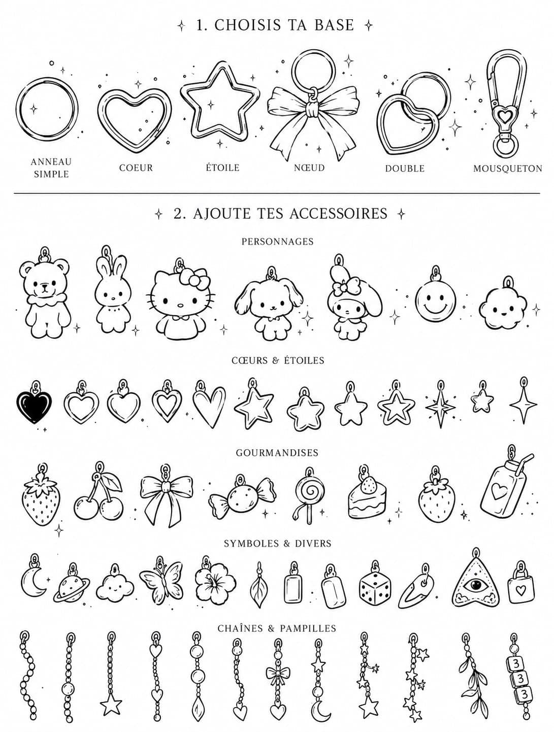 đ©° Build Your Own Keychainđ 2